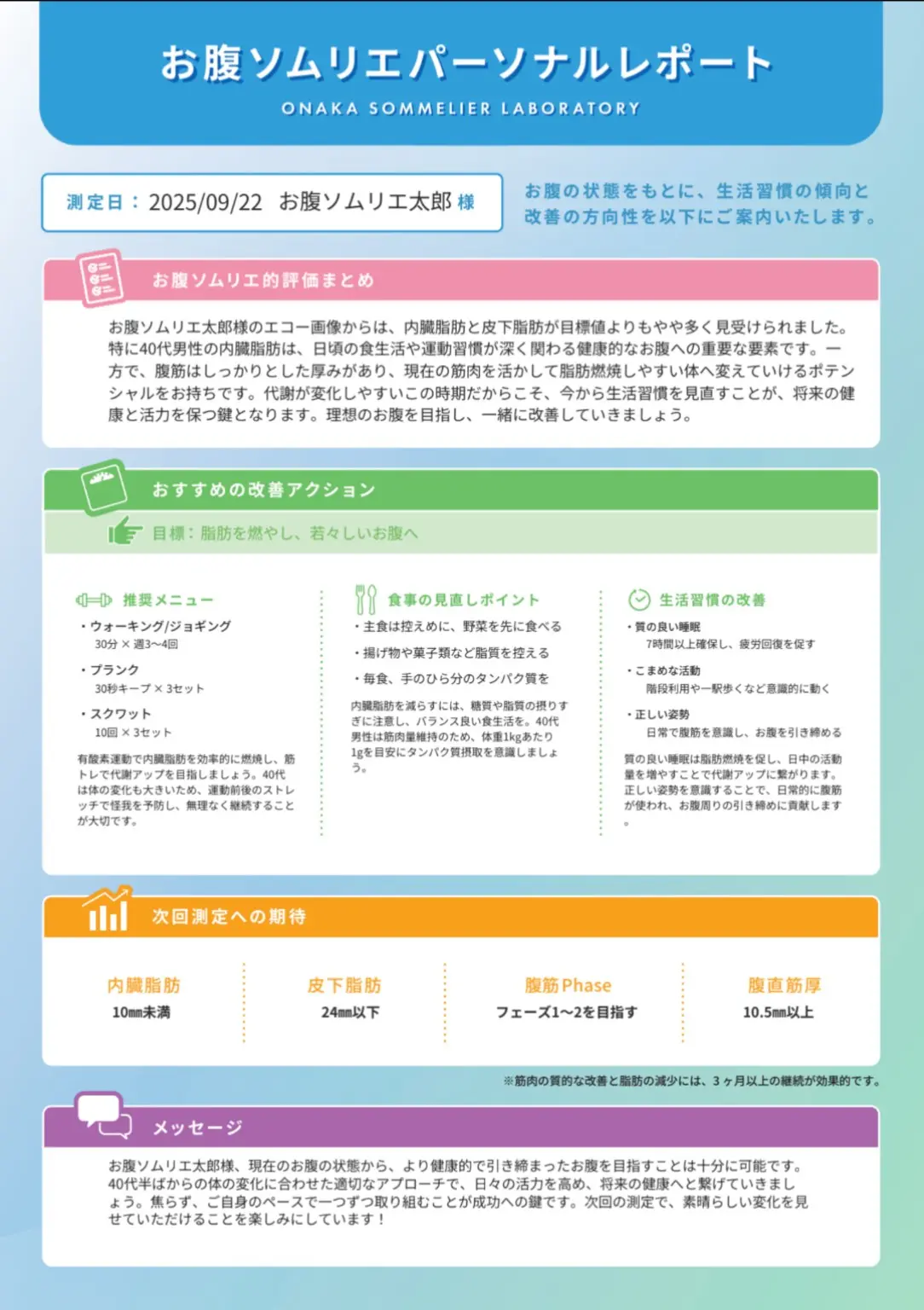 お腹ソムリエパーソナルレポートの見本。評価まとめ、おすすめの改善アクション、次回測定への目標を掲載